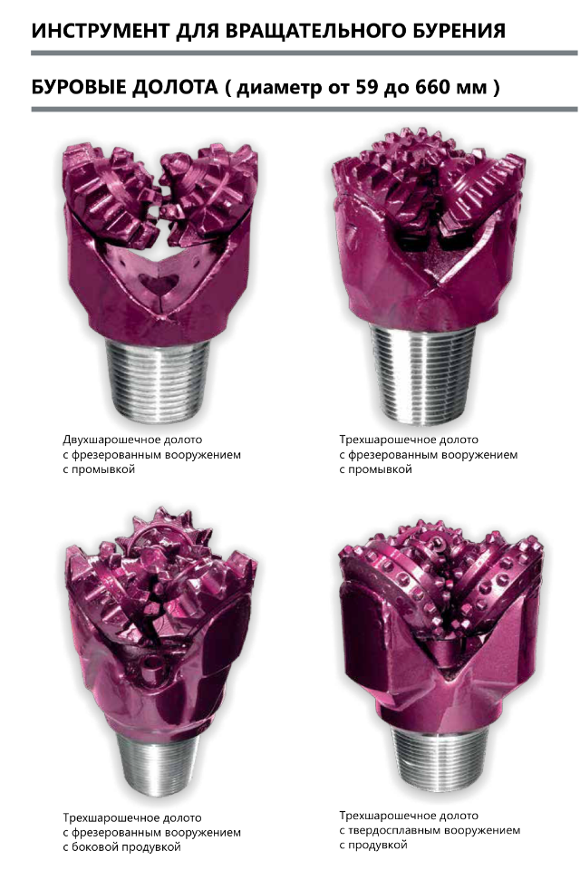 Буровые долота  (диаметр от 59 до 660 мм)