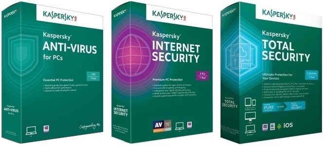 Kaspersky Anti-Virus