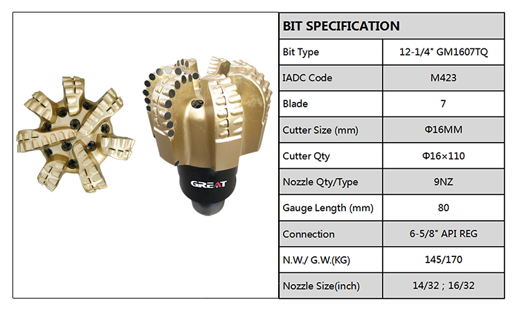 ДОЛОТО PDC Bit GM1607T