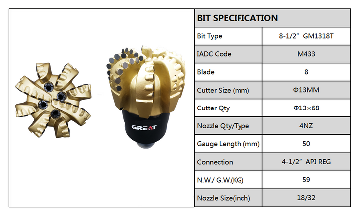 ДОЛОТО PDC Bit GM1318T