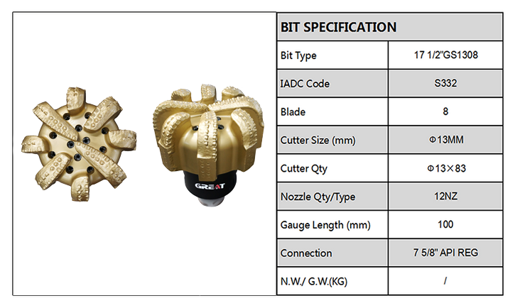 ДОЛОТО PDC Bit GS1308